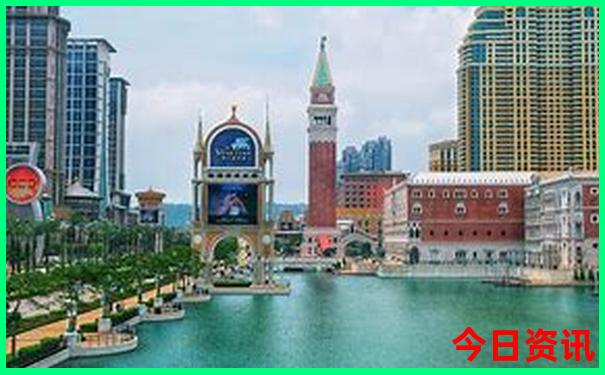 成都有啥旅游景点